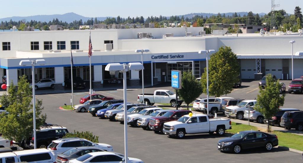 car selling made easy